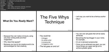 The Art Of Goal Setting & Achievement: Win Your Battle!