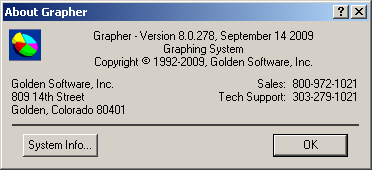Golden Software Grapher 8.0.278