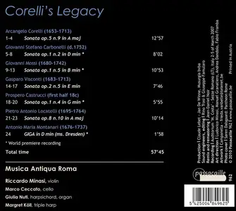 Riccardo Minasi, Musica Antiqua Roma - Corelli's Legacy (2010)