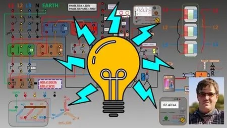 Single and 3-Phase electrical circuit basics A to Z