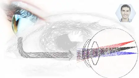 Introduction To Optical Eye Modeling With Zemax