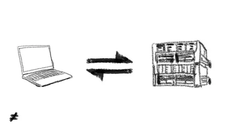 Practical Web Application Penetration Testing (WAPT)