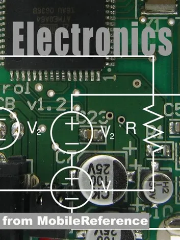 Electronics And Circuit Analysis Study Guide: Signal Transforms, Fourier, Laplace & Z Transform, Transfer Function