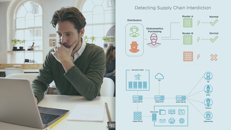 Security Event Triage: Detecting System Anomalies