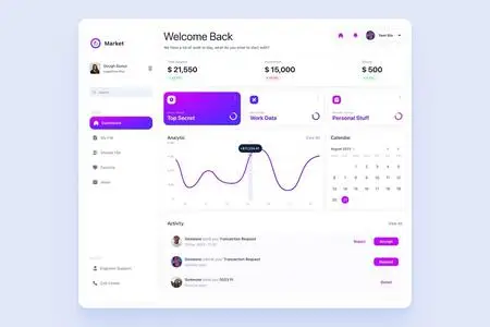 Market - Marketplace Dashboard UI Kit
