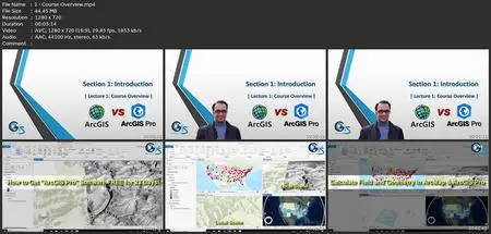 Arcgis Vs Arcgis Pro Level 1: Fundamental