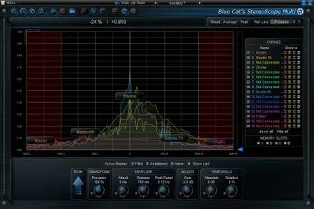 Blue Cat Audio Blue Cats StereoScope Multi v2.20 WiN / OSX