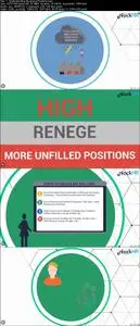 People Analytics 101 : HR Analytics Fundamentals