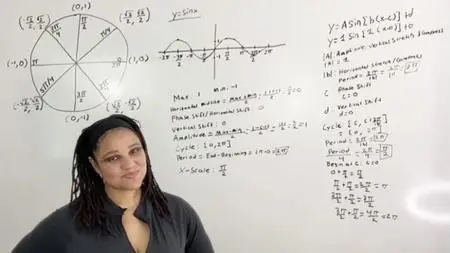 How to Graph Trig Functions with Multiple Transformations (11/2021)