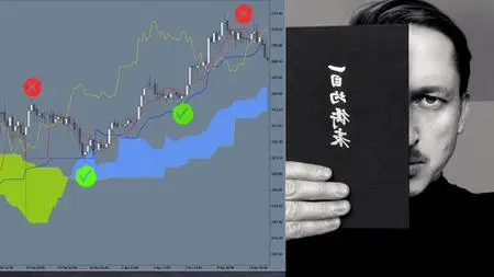 Ichimoku Kinkō Hyō - Advanced Course For Serious Traders.