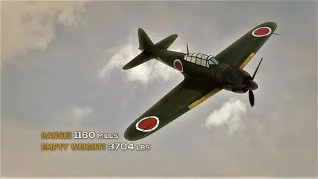 L.L.C - Battle of Midway: The True Story (2019)