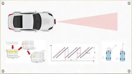 Automotive Radar