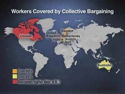 TTC - Modern Economic Issues [repost]