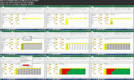 Microsoft Excel: Calculate Break-even Points And Analysis