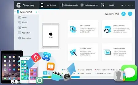 Anvsoft SynciOS Professional / Ultimate 6.5.1 Multilingual