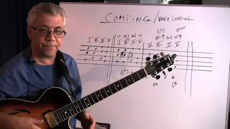 Jimmy Bruno - Guitar Institute