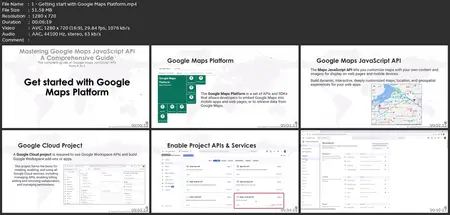 Mastering Google Maps Javascript Api: A Comprehensive Guide