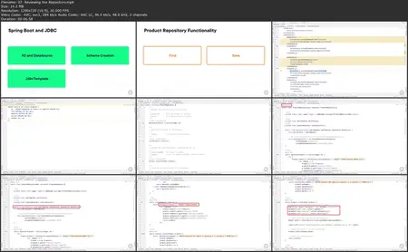 Unit Testing in Spring Framework 6 with JUnit