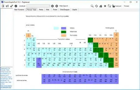 ProsimgraphsPro 10.3