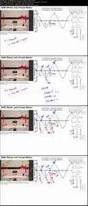 Physics - Periodic Motion - High School and AP Physics