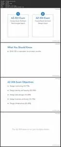Exam Tips: Microsoft Azure Architect Design (AZ-304)