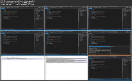 Getting Started with Docker