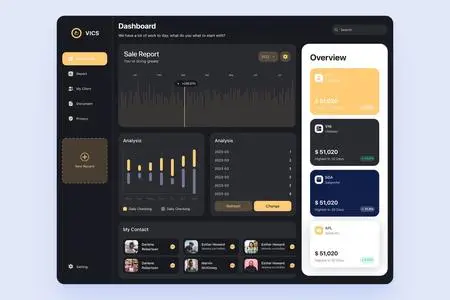 VICS - Stock Dashboard UI Kit