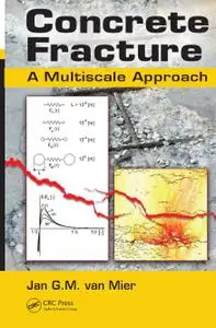 Concrete Fracture: A Multiscale Approach (repost)