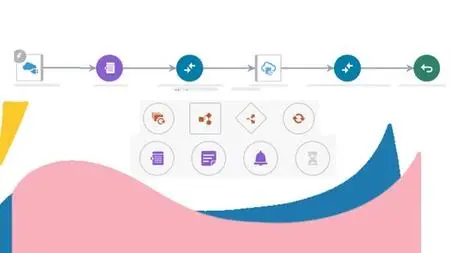 Oracle Fusion Technical - Oracle Integration Cloud OIC/ICS