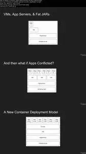 Docker from A to Z™: Swarm + Jenkins