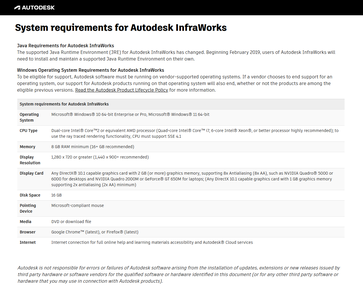 Autodesk InfraWorks 2022.1.8