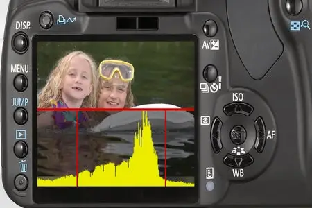 Magic Lantern DVD Guides: Great Photos with your digital SLR