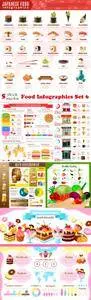Vectors - Food Infographics Set 6