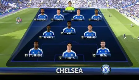 Chelsea FC vs Arsenal FC *Highlights, Barclays Premier League, 29 Oct 2011*