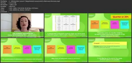 Ielts Academic: Describing Graphs