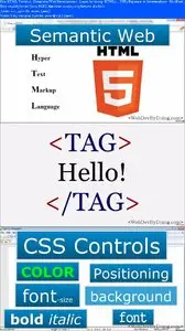 Complete Web Development - Learn by doing: HTML5 / CSS3 Beginner to Intermediate