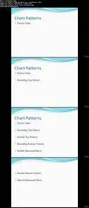 Beginners Chart Patterns for Penny Stocks Part 1