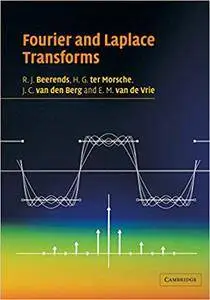 Fourier and Laplace Transforms (Repost)