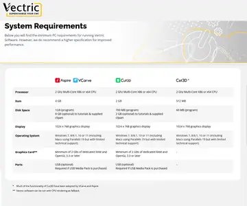 Vectric Aspire 12.504 Update