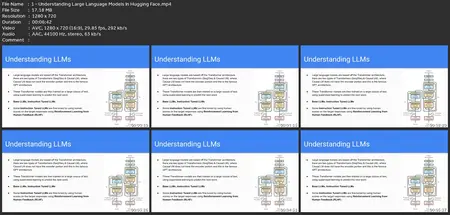 Mastering Generative Ai With Llms: A Hugging Face Guide