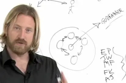 Promotional Strategies Class by Frank Kern