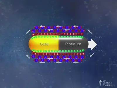 TTC - Introduction to Nanotechnology - The New Science of Small [repost]