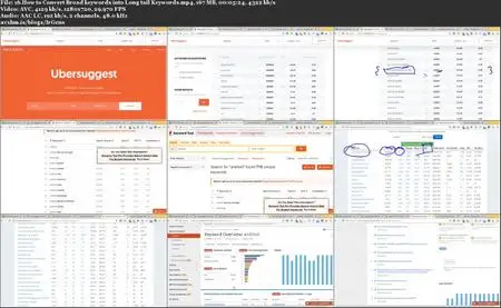 The Complete SEO Training Masterclass