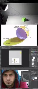 Photoshop Compositing & Mastering Light and Shadow 2016