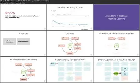 Approaches to Data Enabled Decision Making