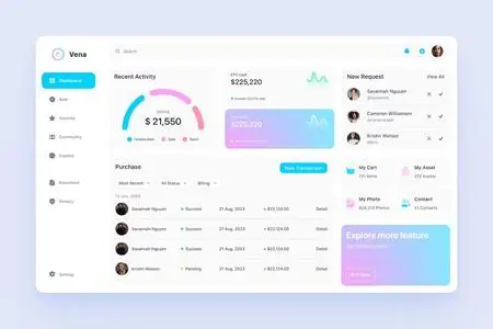 Vena - Sale Dashboard UI Kit