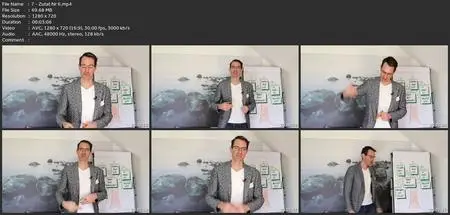 Network Marketing Kickstarter - Erfolgreich Im Mlm & Verkauf