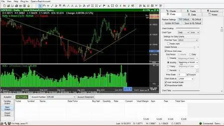 Forex Trading For Beginners - LIVE Fx Examples [repost]