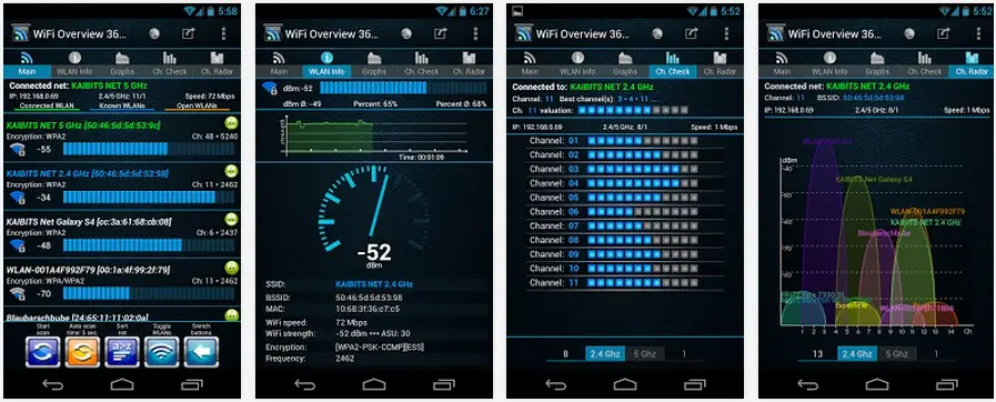 Overview ответы. WIFI Overview. Overview 360.
