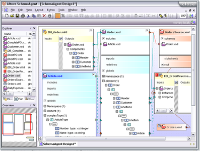 Altova SchemaAgent v2008.2